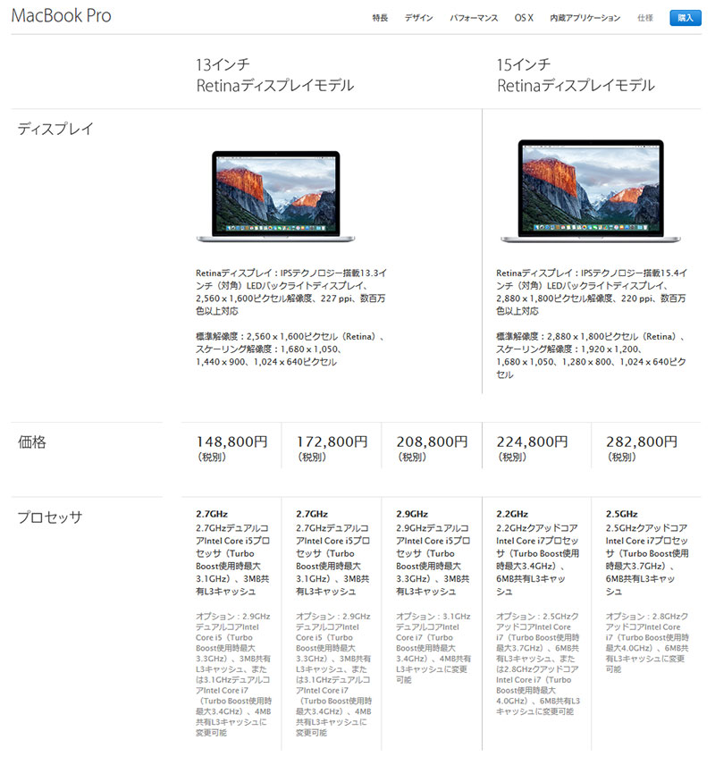 2015年MacBookPro仕様