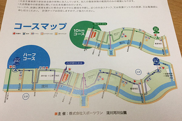 なにわ淀川ハーフマラソン